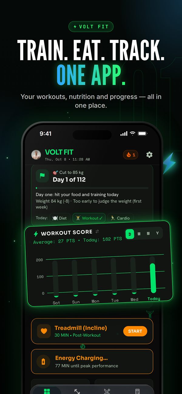 VOLT FIT home dashboard