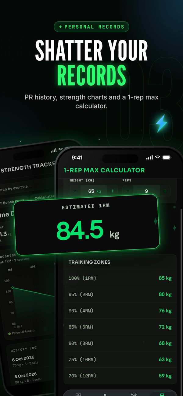 VOLT FIT personal records and 1RM calculator