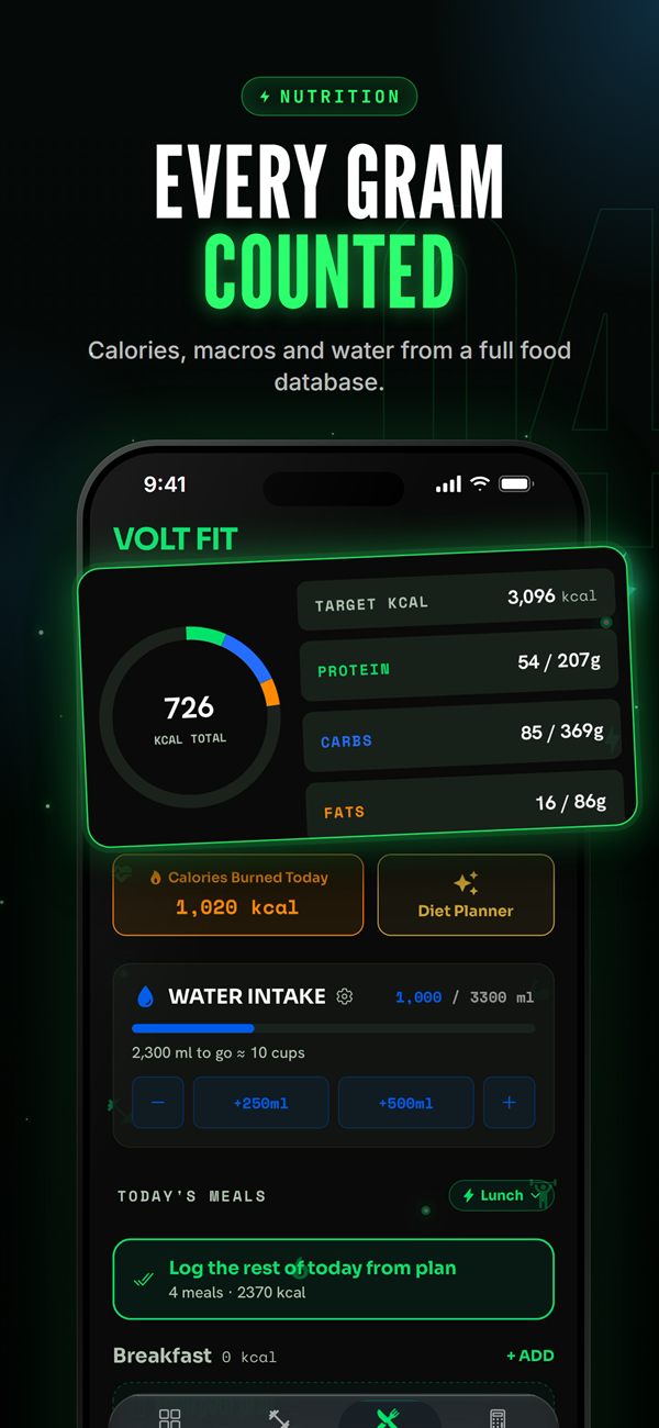 VOLT FIT nutrition and macro tracking