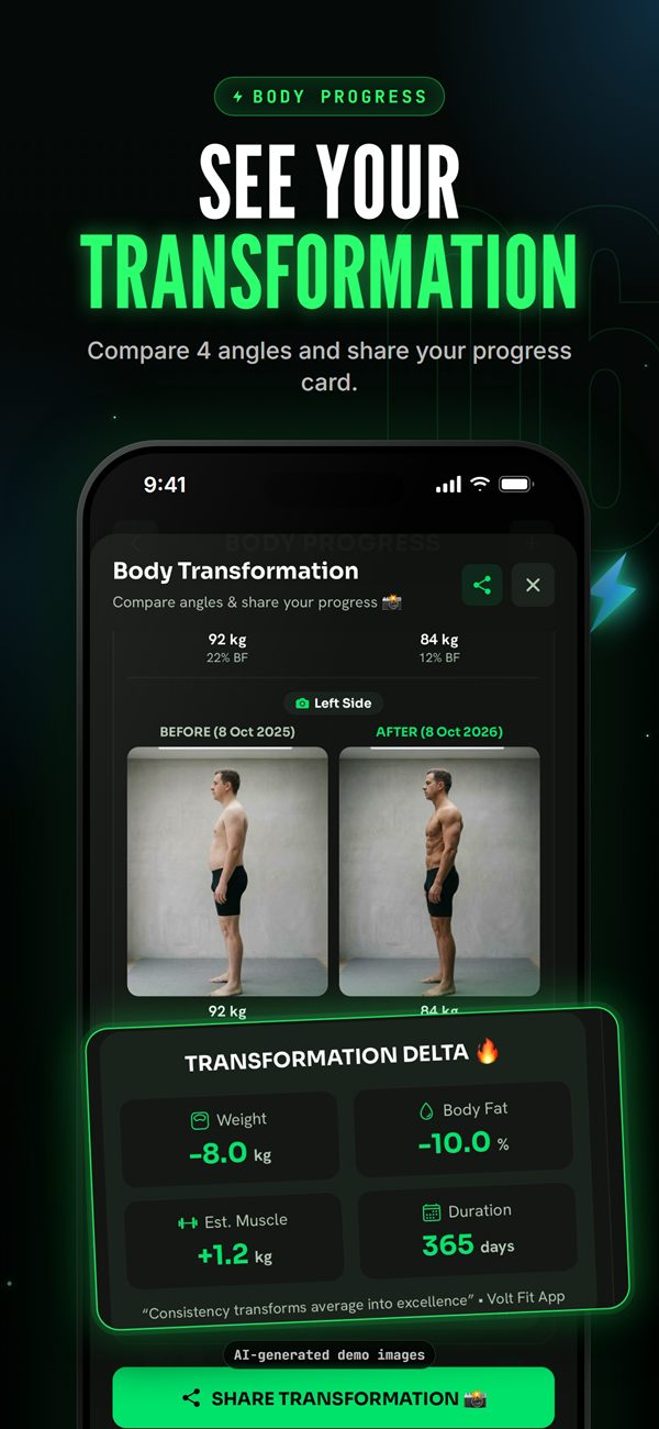 Body transformation