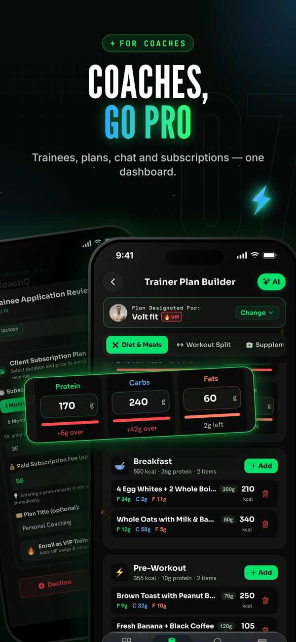 VOLT FIT coach dashboard